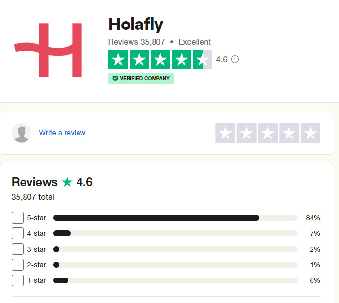 Holafly
用户评价