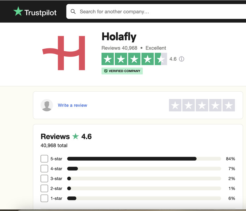 Trustpilot Holafly Reviews