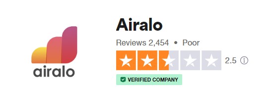 Das Logo und die 5-Sterne-Bewertung der Nutzer von Airalo auf der TrustPilot-Website.