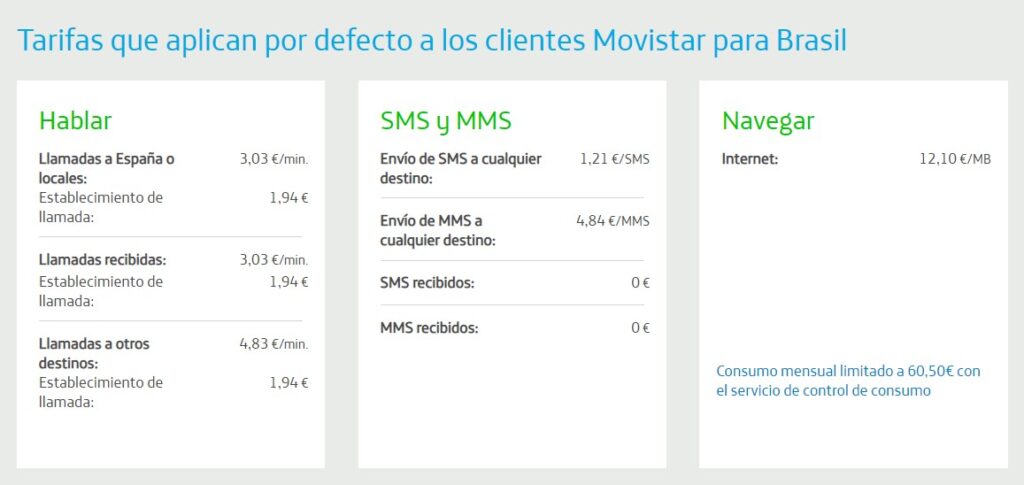 Tarifas roaming Movistar España para viajar a Brasil en 2022