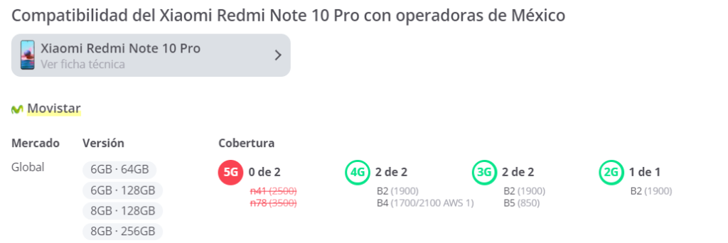 Compatibilidad del Xiaomi Redmi Note 10 Pro con operadores de México
