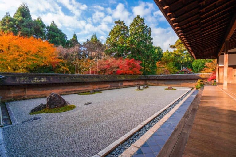 Templos en Kioto