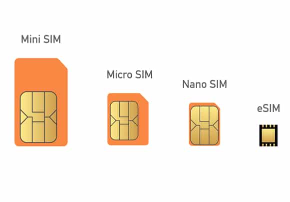 Tipos de tarjetas SIM