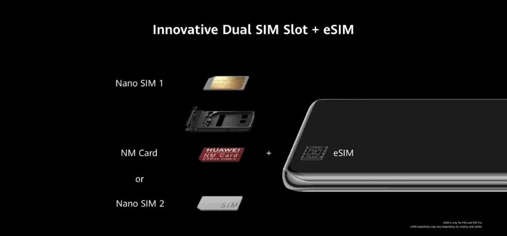 Ejemplo de Huawei P40 y P40 Pro, Dual SIM