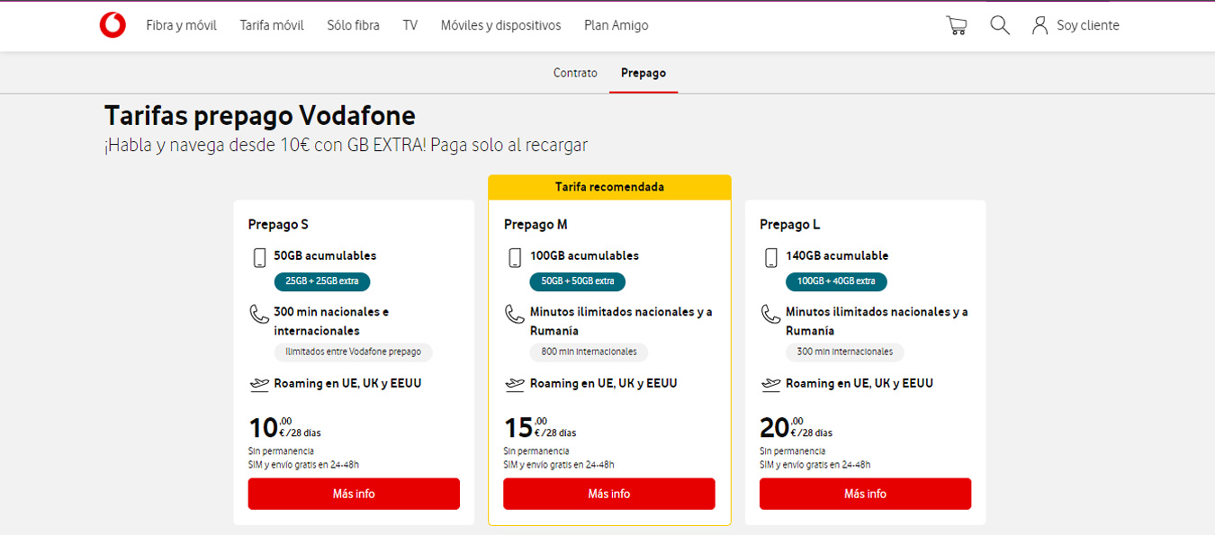 Tarjeta SIM prepago Vodafone