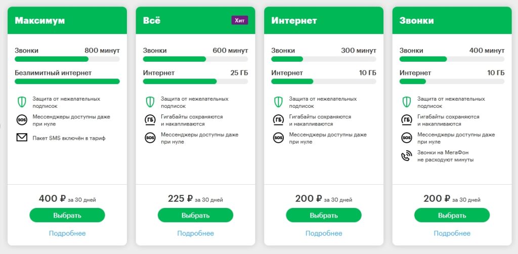 Planes y tarifas de MegaFone para Rusia