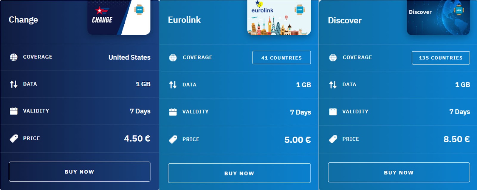 Planes para uso local, regional y global de Airalo