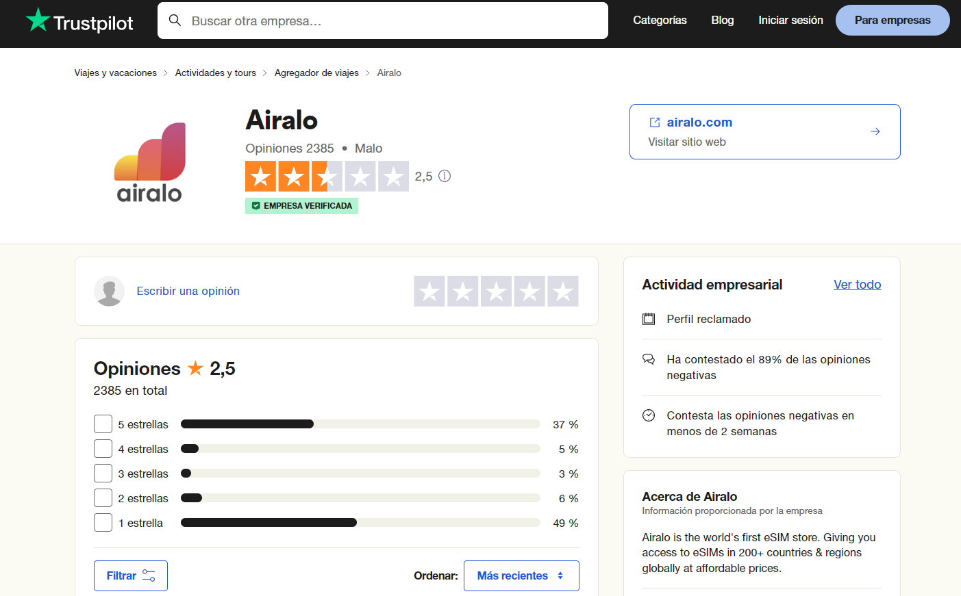 Airalo en Trustpilot