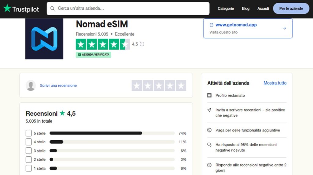 Nomad eSIM, eSIM Nomad, eSIM conviene, eSIM pro e contro, Nomad SIM virtuale