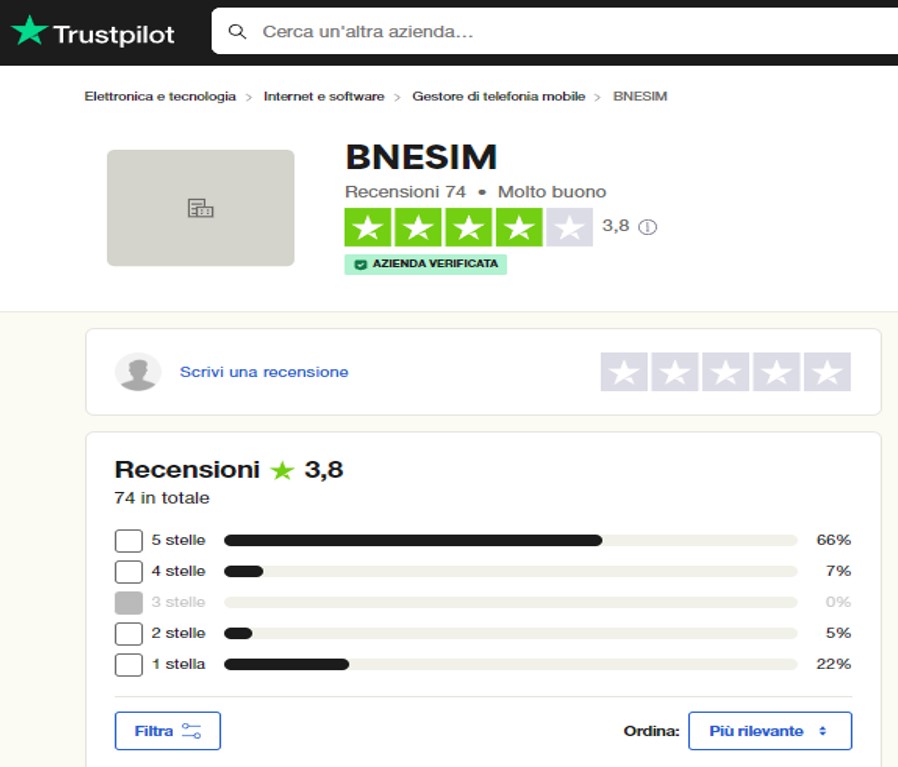 Punteggio BNESIM sul sito web Trustpilot