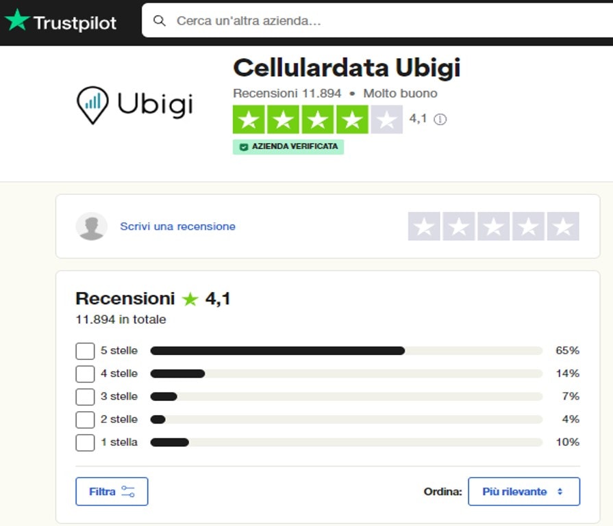 Valutazione dell'azienda Ubigi sul sito web Trustpilot