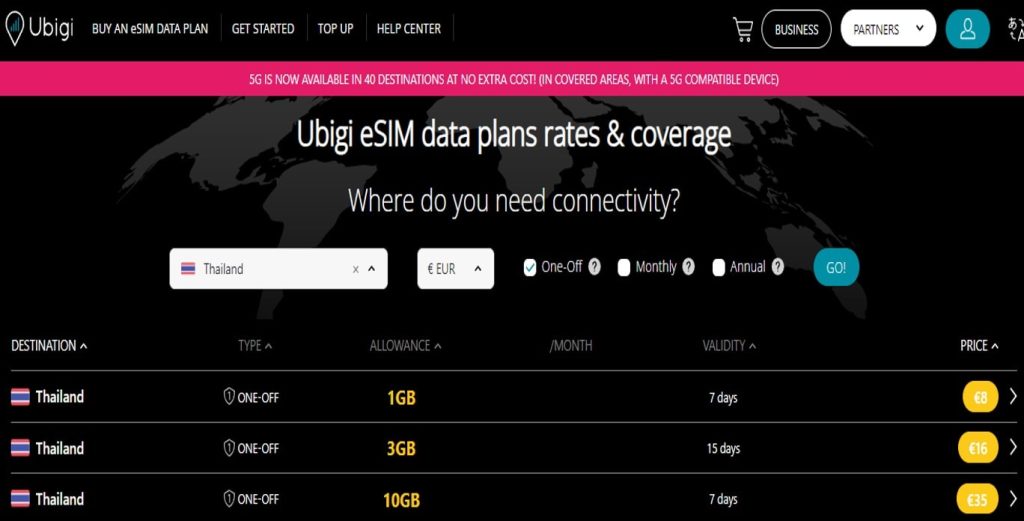 Piani dati eSIM Ubigi per la Thailandia