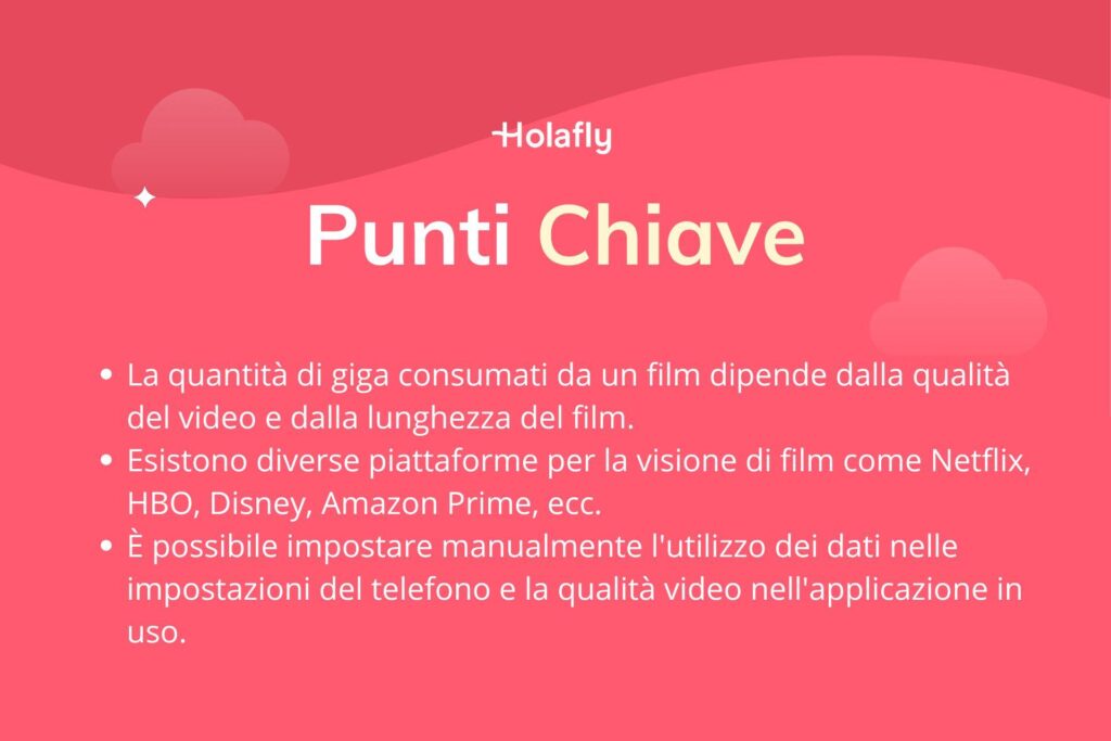 Punti chiave su quanti giga consuma i film