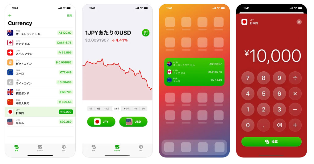 為替アプリのスクリーンショット。異なる通貨の為替レート、チャート、ウィジェット機能、計算機機能が表示されている。