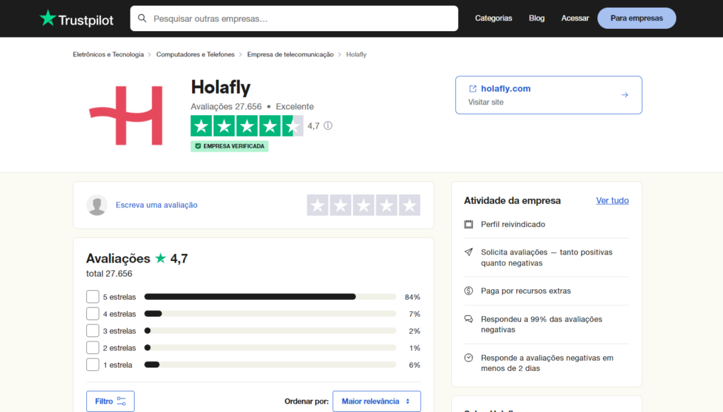 Holafly é confiável, Holafly reclame aqui, holafly esim, cartao esim, holafly brasil, melhor esim internacional