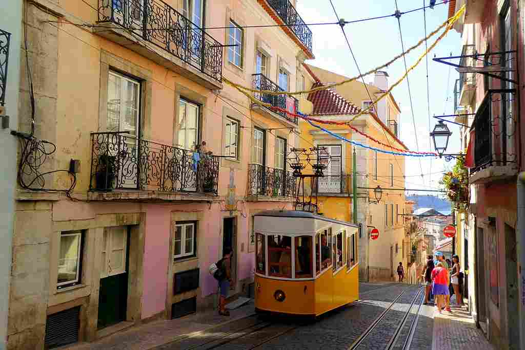 como ligar de Portugal para o Brasil, como ligar de Portugal para o Brasil WhatsApp, como ligar para o Brasil, como fazer ligação ao Brasil