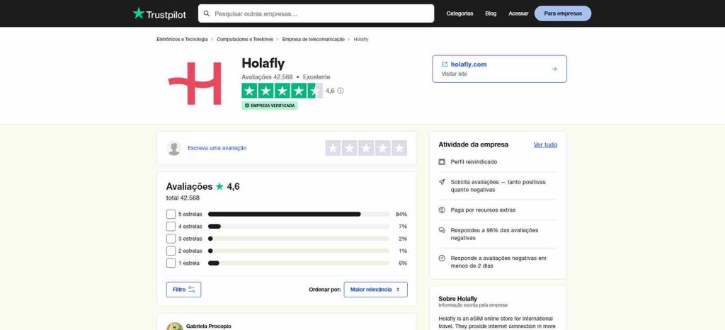 Avaliação da Holafly no Trustpilot.