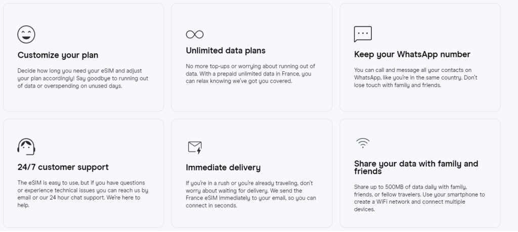 eSIM France advantages