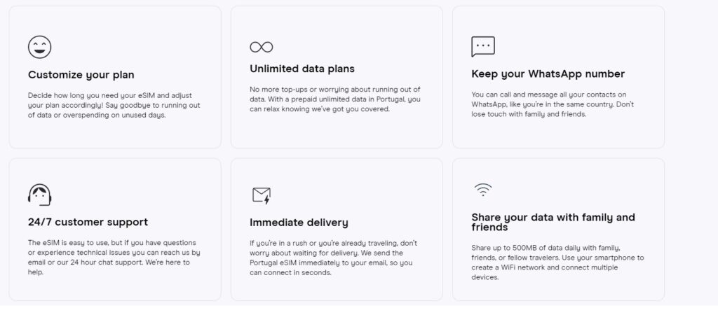eSIM Portugal Advantages