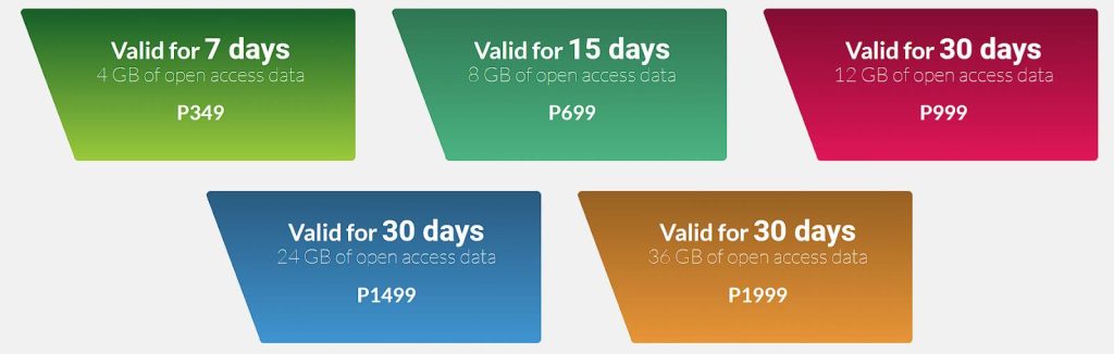 smart tourist sim card plans