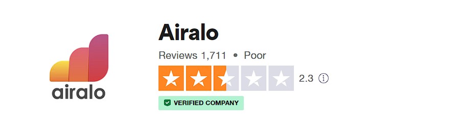 airalo trustpilot rate