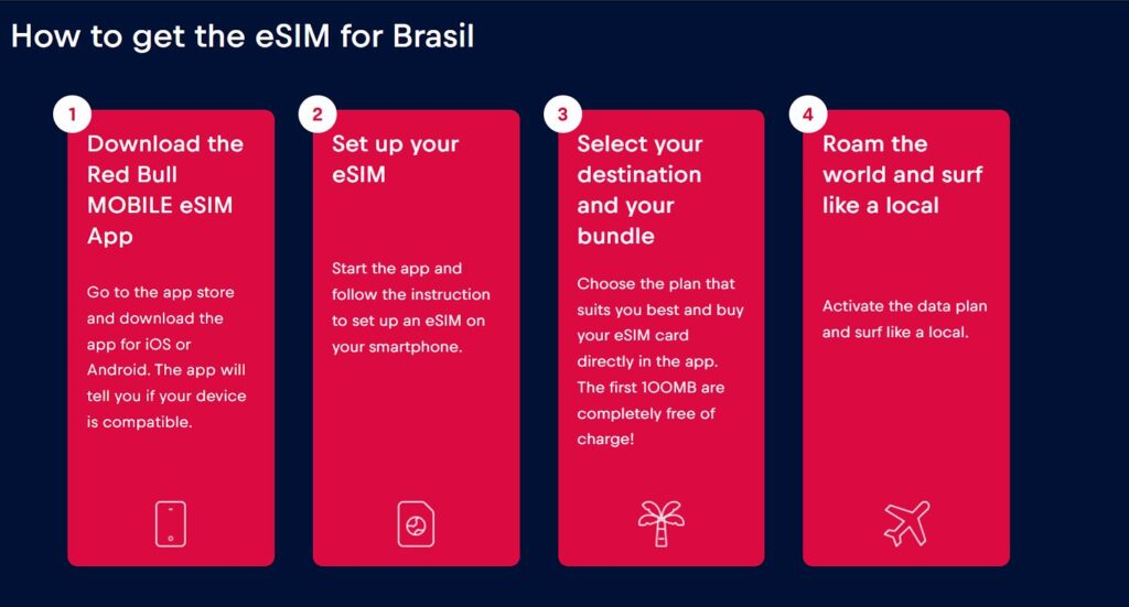 how to get an esim from red bull