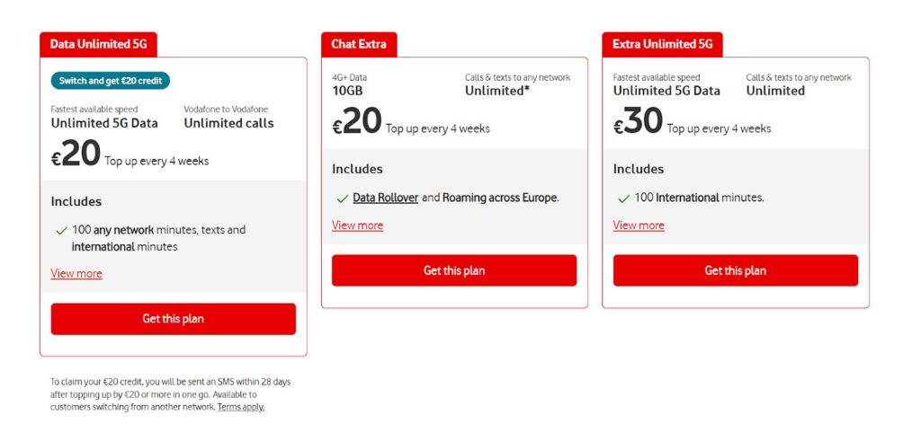 Vodafone SIM card plans in Ireland
