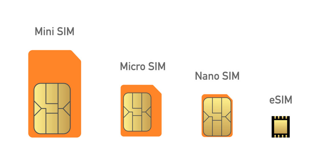 Set sim card evolution to esim 
