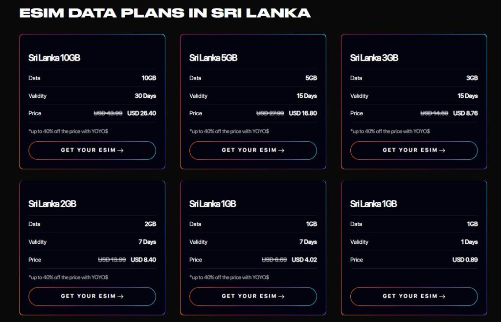 global yo esim 