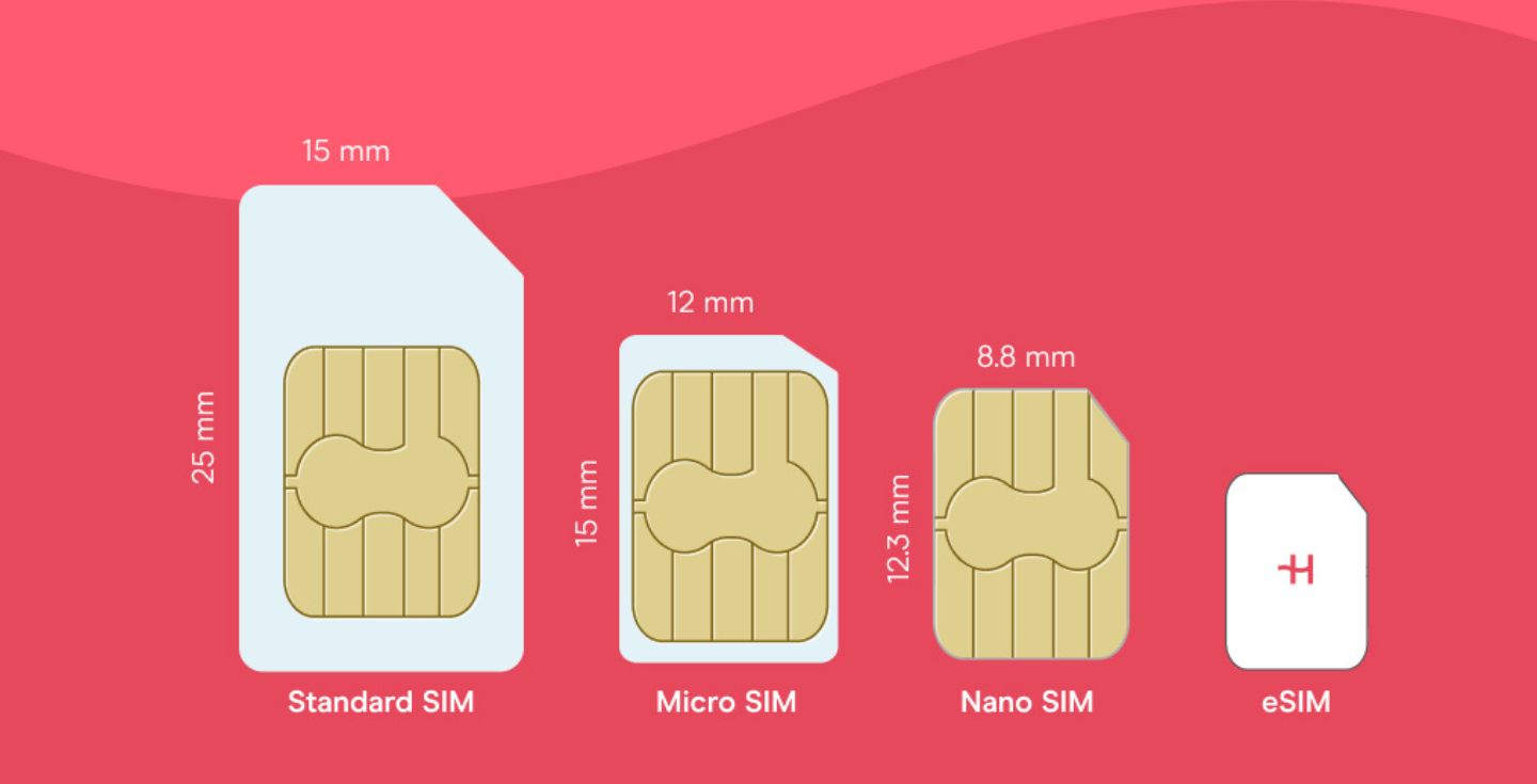 note 10 sim card size