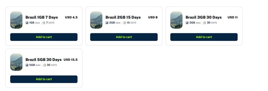 flexiroam fixed data plans brazil esim