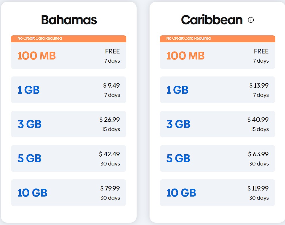 GigSky eSIM data plans for the Bahamas
