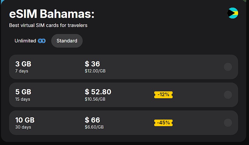 Yesim standard eSIM plans for the Bahamas