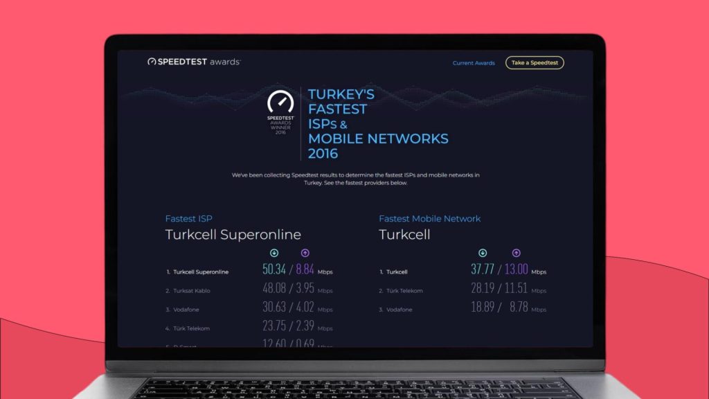 Turkcell speed test